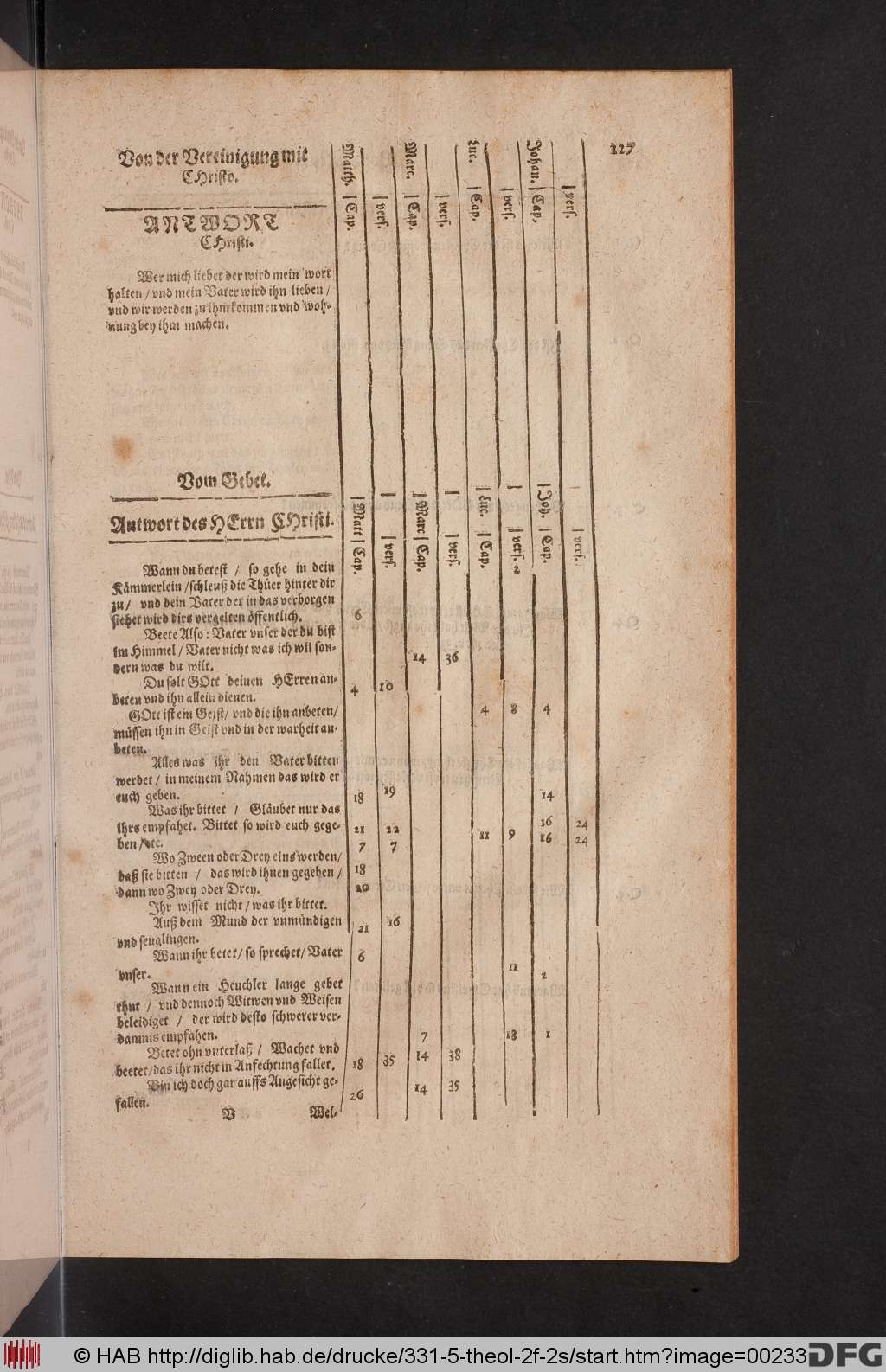 http://diglib.hab.de/drucke/331-5-theol-2f-2s/00233.jpg