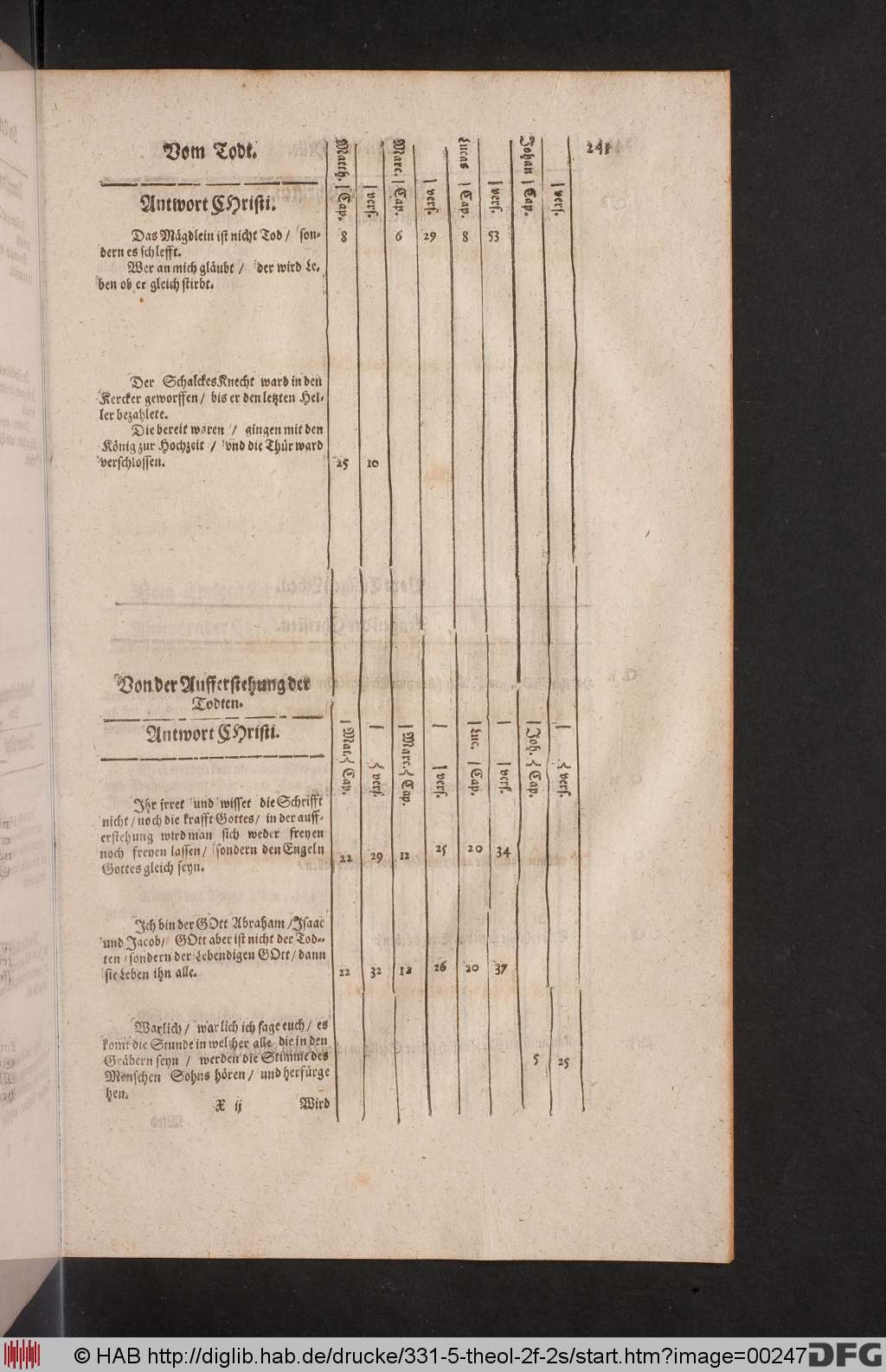 http://diglib.hab.de/drucke/331-5-theol-2f-2s/00247.jpg