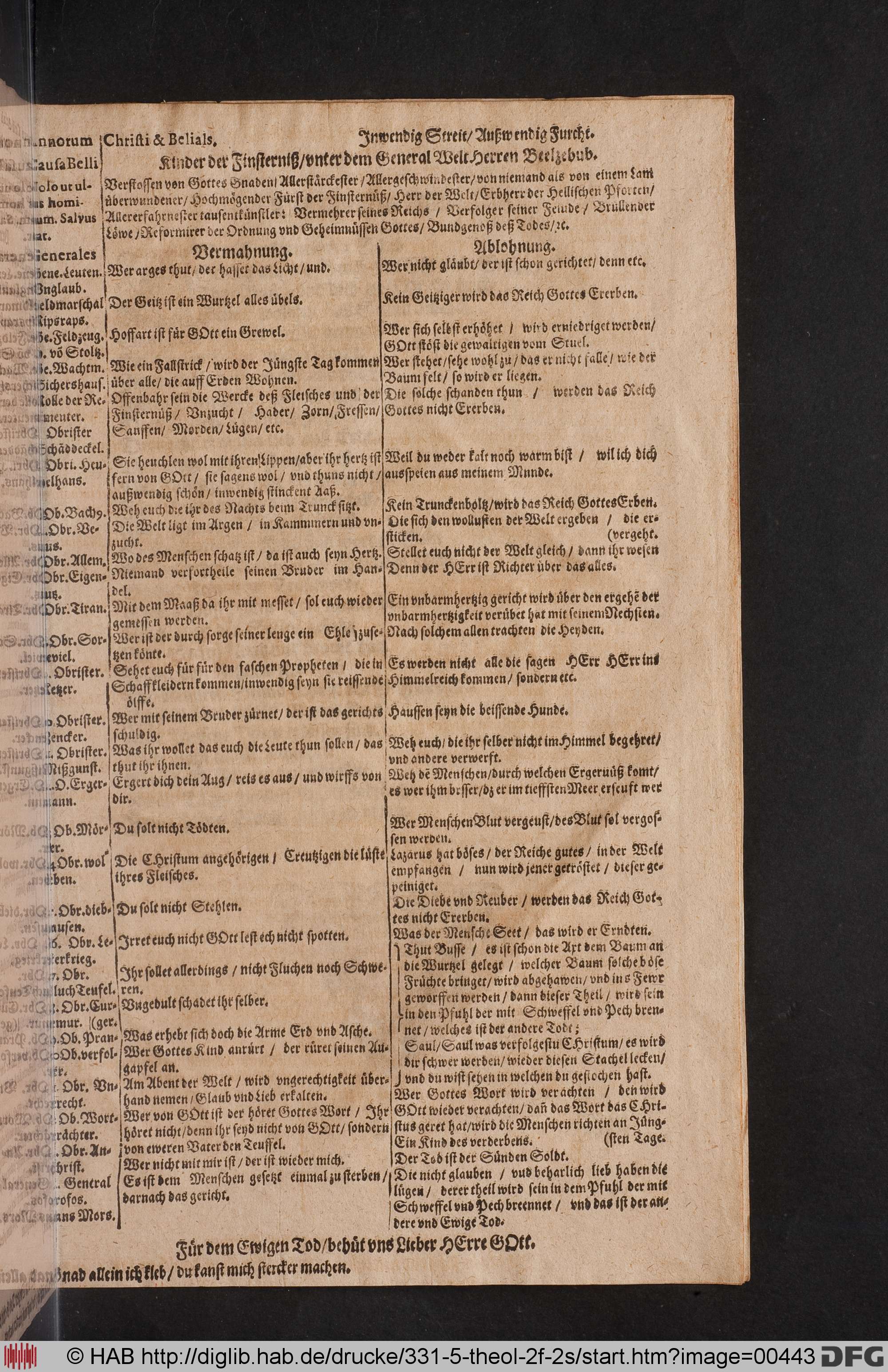 http://diglib.hab.de/drucke/331-5-theol-2f-2s/max/00443.jpg