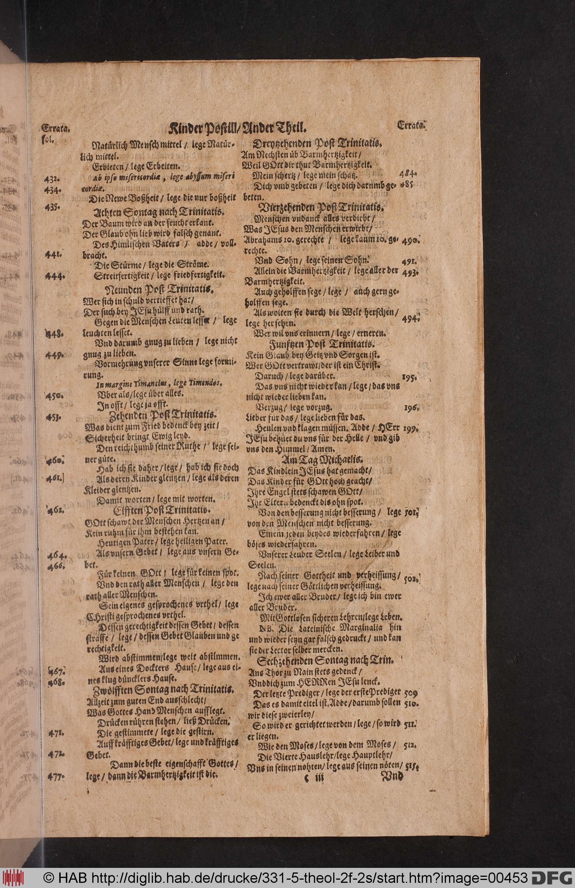 http://diglib.hab.de/drucke/331-5-theol-2f-2s/max/00453.jpg