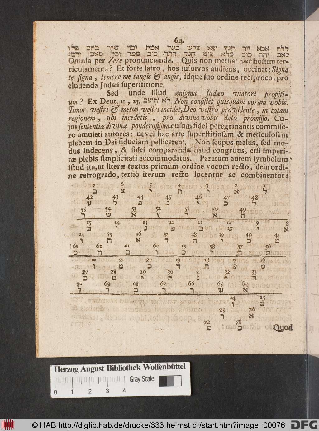 http://diglib.hab.de/drucke/333-helmst-dr/00076.jpg