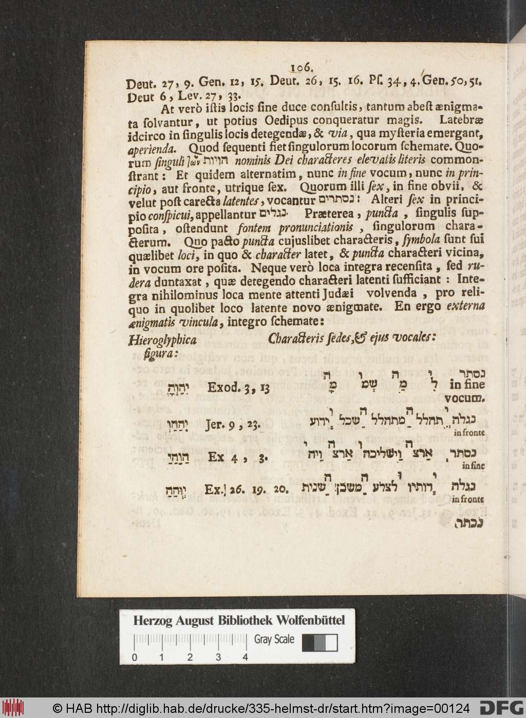 http://diglib.hab.de/drucke/335-helmst-dr/00124.jpg