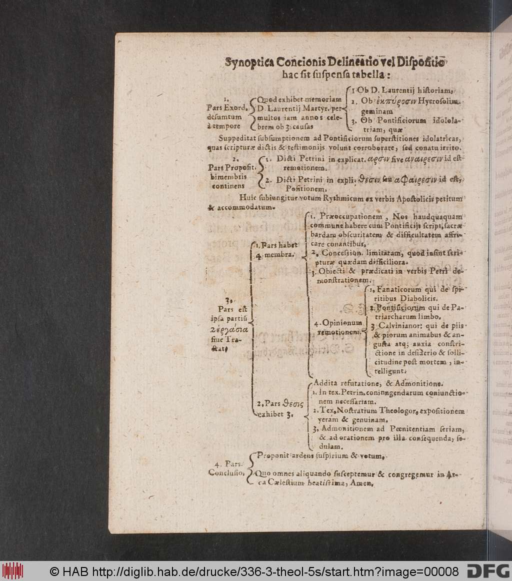 http://diglib.hab.de/drucke/336-3-theol-5s/00008.jpg