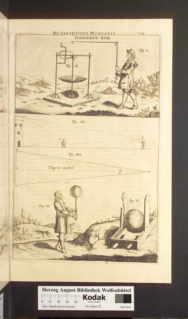 http://diglib.hab.de/drucke/34-5-phys-2f/min/00155.jpg