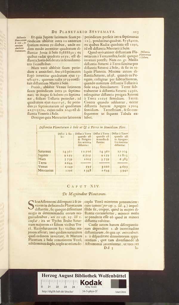 http://diglib.hab.de/drucke/34-5-phys-2f/min/00239.jpg