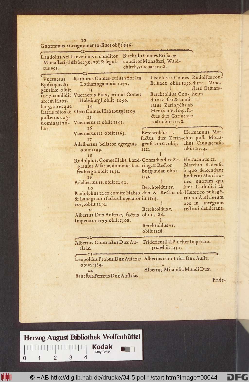 http://diglib.hab.de/drucke/34-5-pol-1/00044.jpg