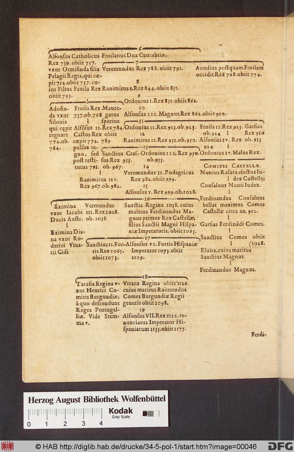 http://diglib.hab.de/drucke/34-5-pol-1/00046.jpg