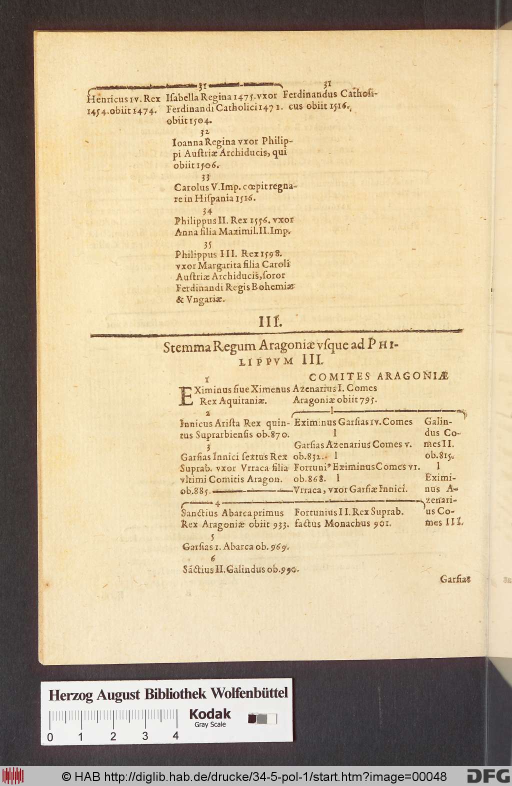 http://diglib.hab.de/drucke/34-5-pol-1/00048.jpg
