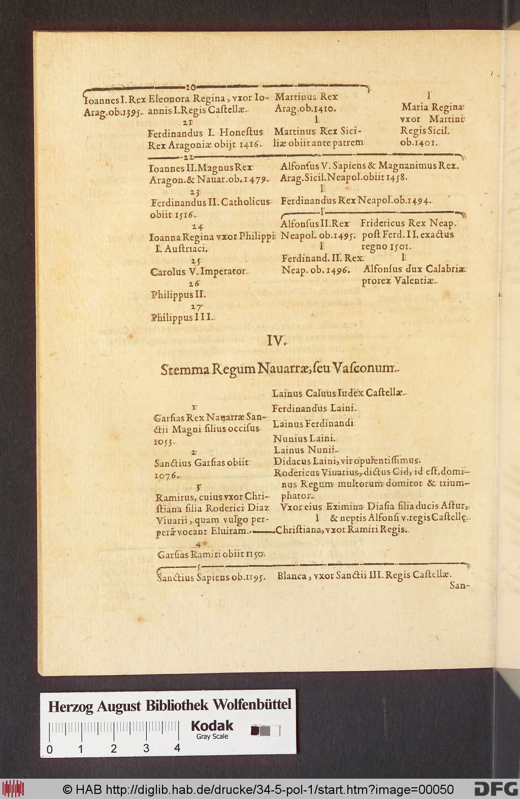 http://diglib.hab.de/drucke/34-5-pol-1/00050.jpg