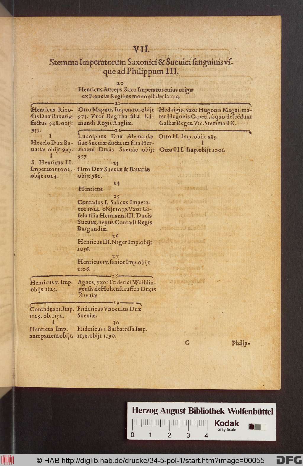 http://diglib.hab.de/drucke/34-5-pol-1/00055.jpg