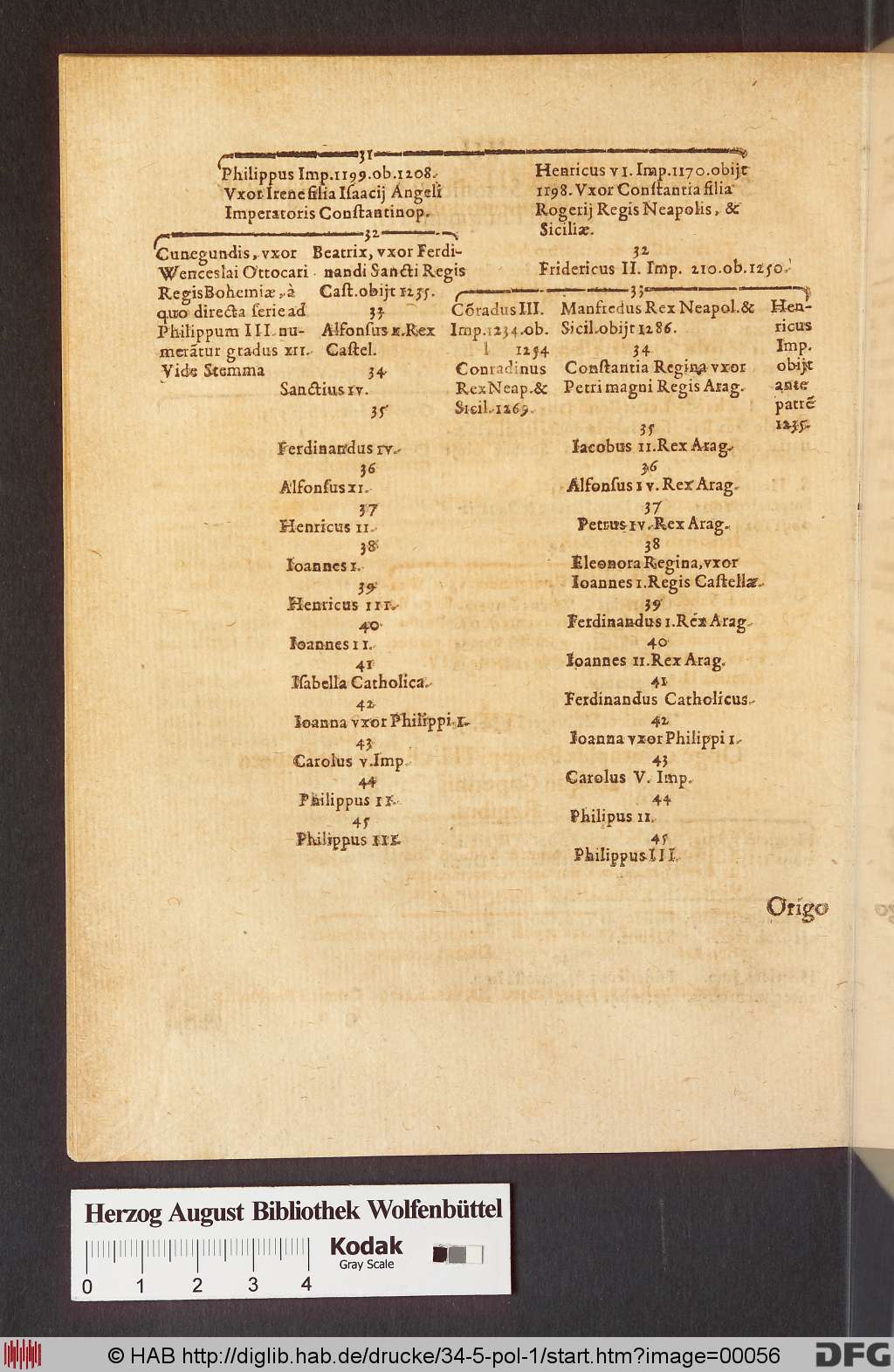 http://diglib.hab.de/drucke/34-5-pol-1/00056.jpg