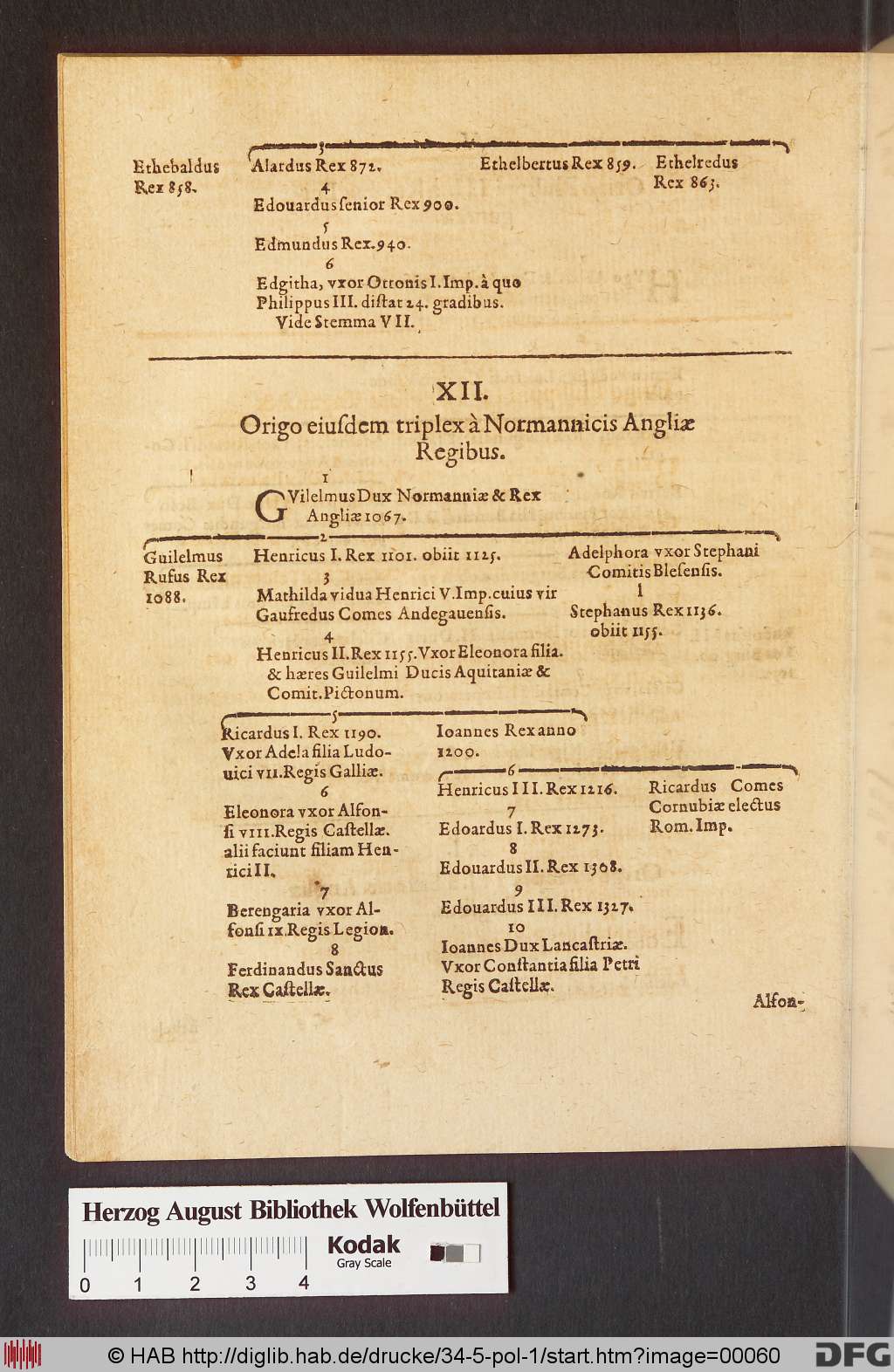 http://diglib.hab.de/drucke/34-5-pol-1/00060.jpg