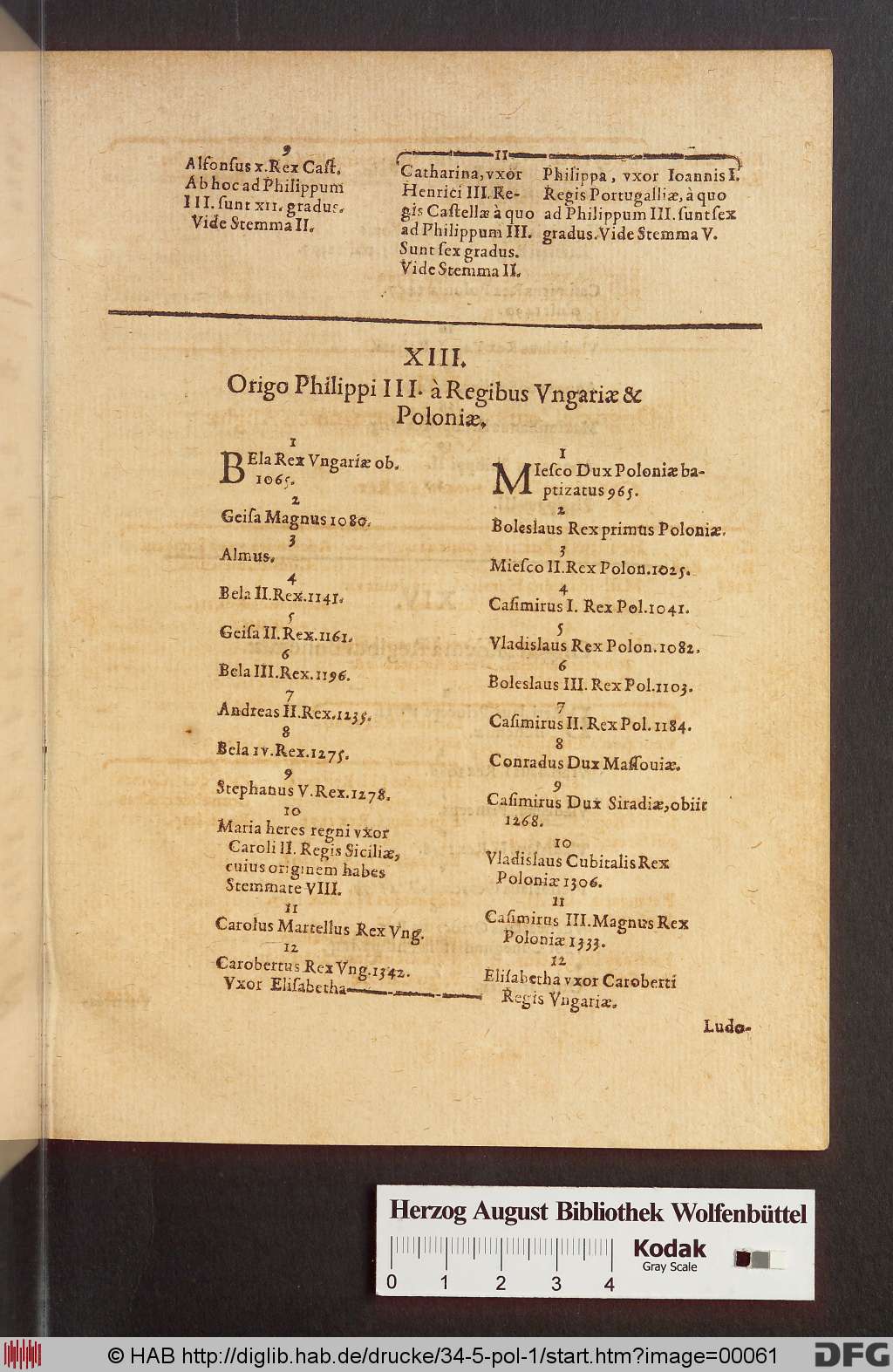 http://diglib.hab.de/drucke/34-5-pol-1/00061.jpg