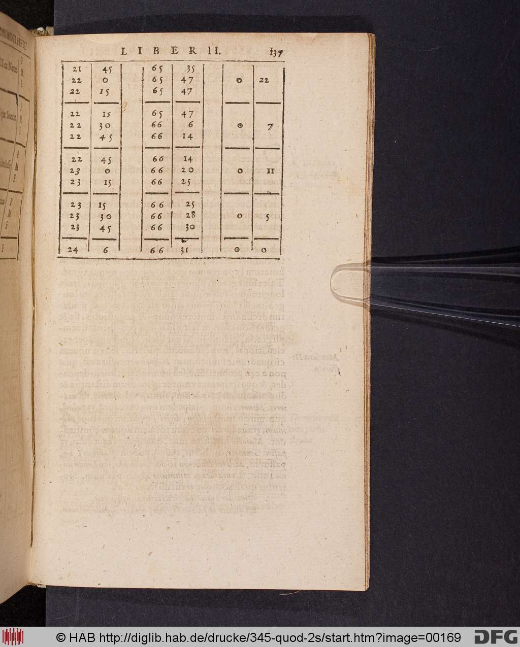 http://diglib.hab.de/drucke/345-quod-2s/00169.jpg