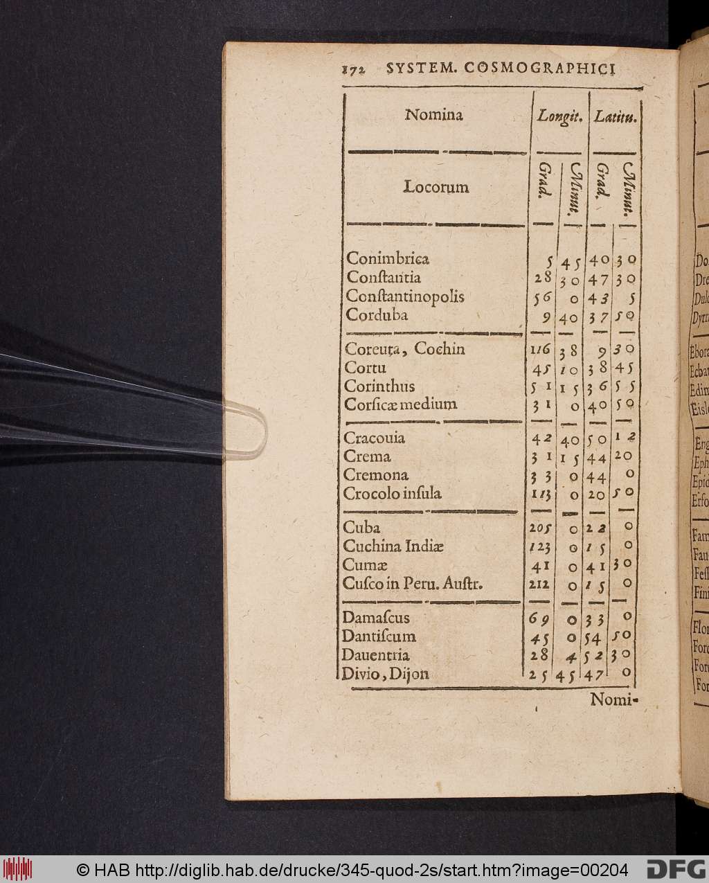 http://diglib.hab.de/drucke/345-quod-2s/00204.jpg