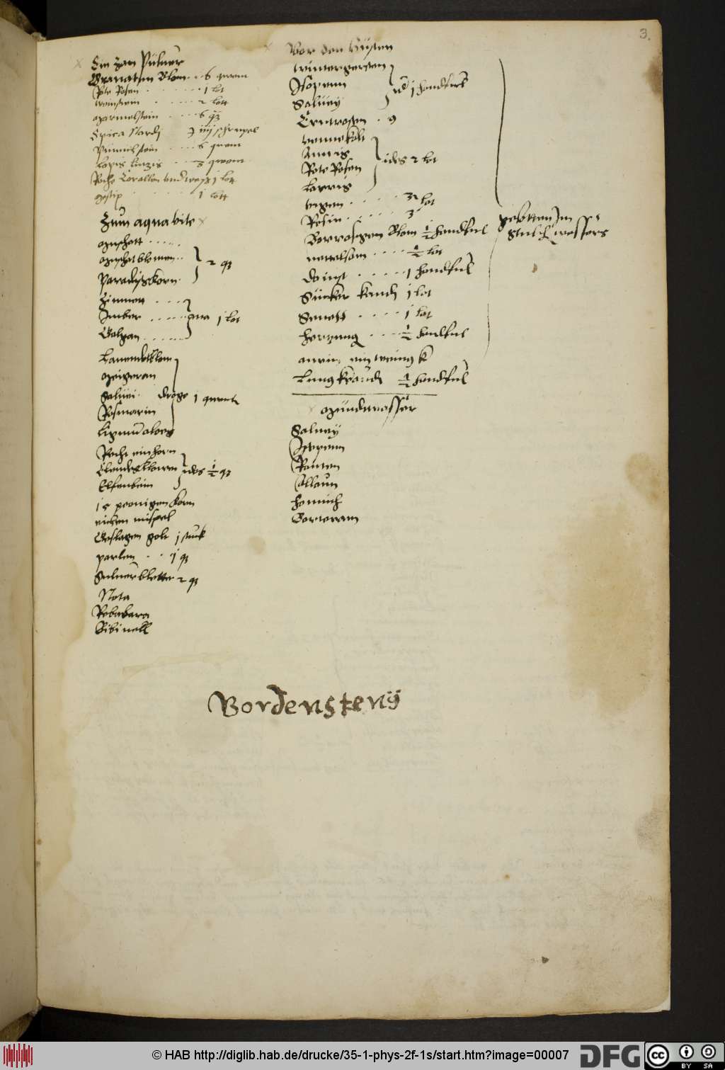 http://diglib.hab.de/drucke/35-1-phys-2f-1s/00007.jpg
