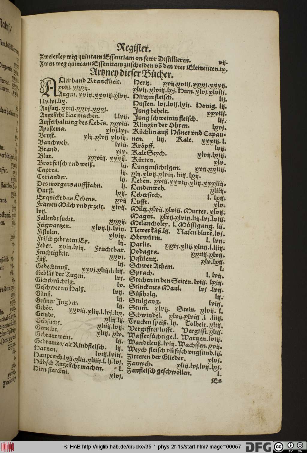 http://diglib.hab.de/drucke/35-1-phys-2f-1s/00057.jpg