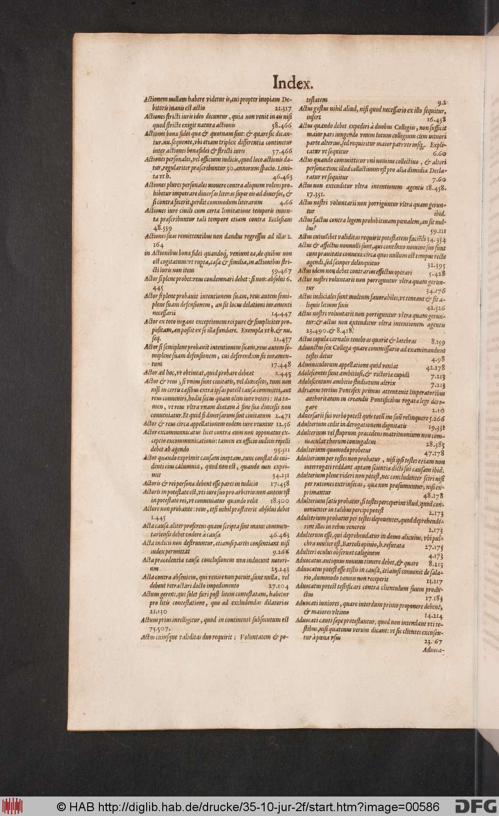 http://diglib.hab.de/drucke/35-10-jur-2f/00586.jpg