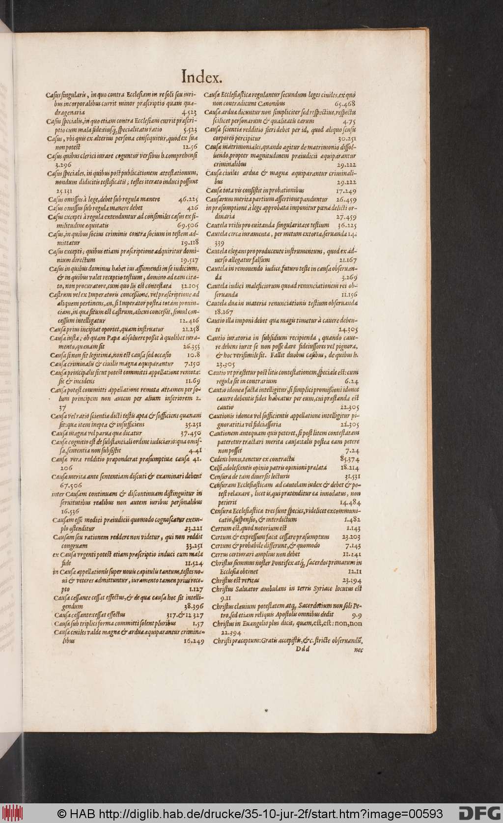 http://diglib.hab.de/drucke/35-10-jur-2f/00593.jpg