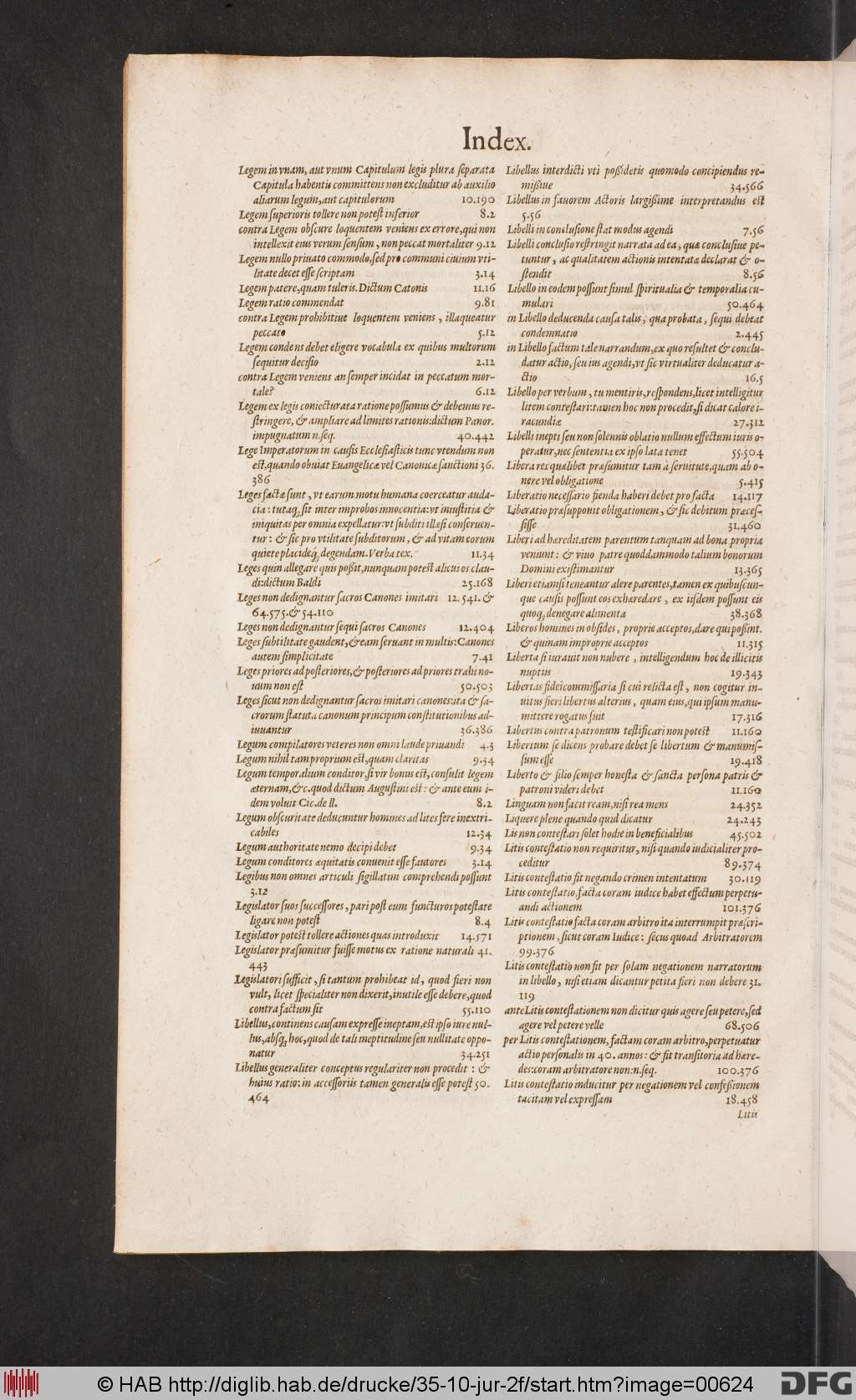 http://diglib.hab.de/drucke/35-10-jur-2f/00624.jpg