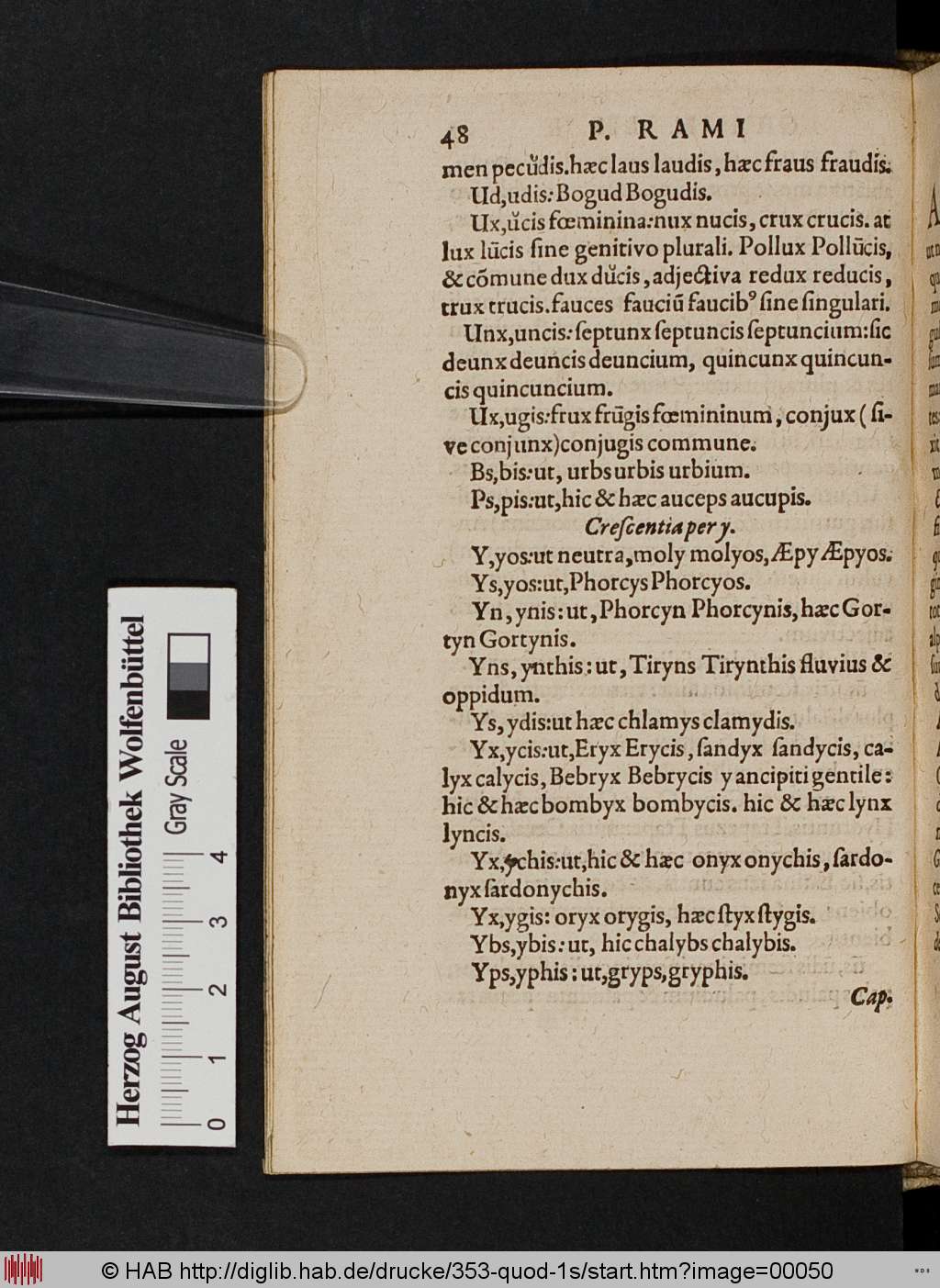 http://diglib.hab.de/drucke/353-quod-1s/00050.jpg