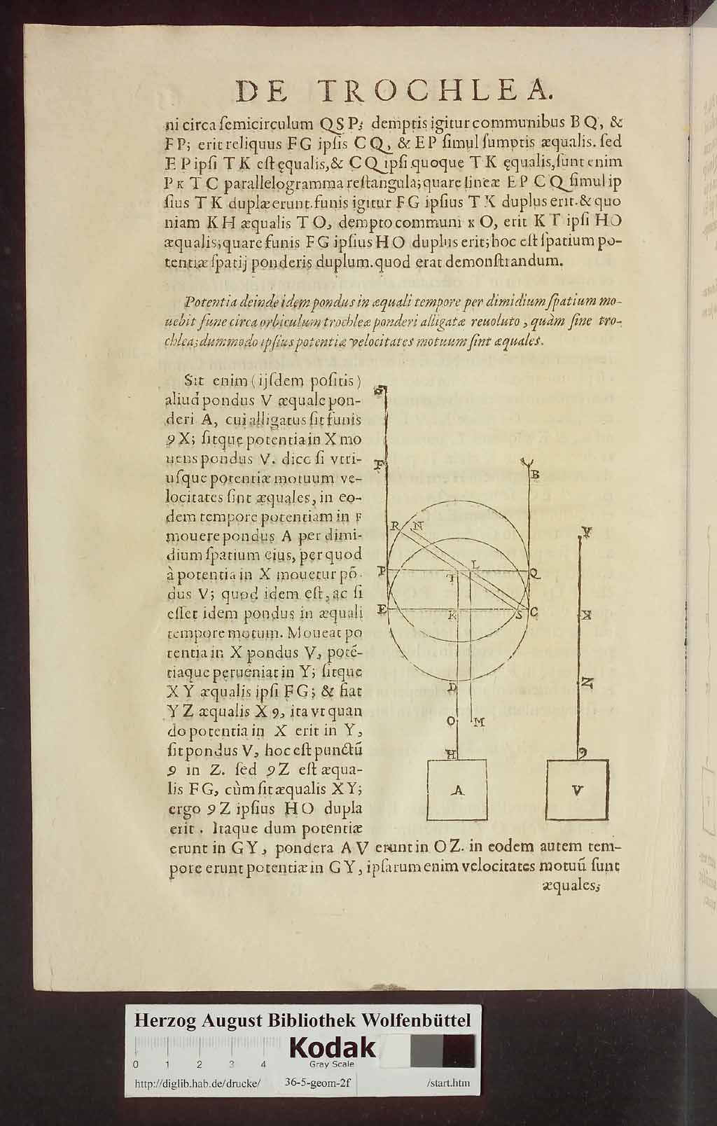 http://diglib.hab.de/drucke/36-5-geom-2f/00142.jpg