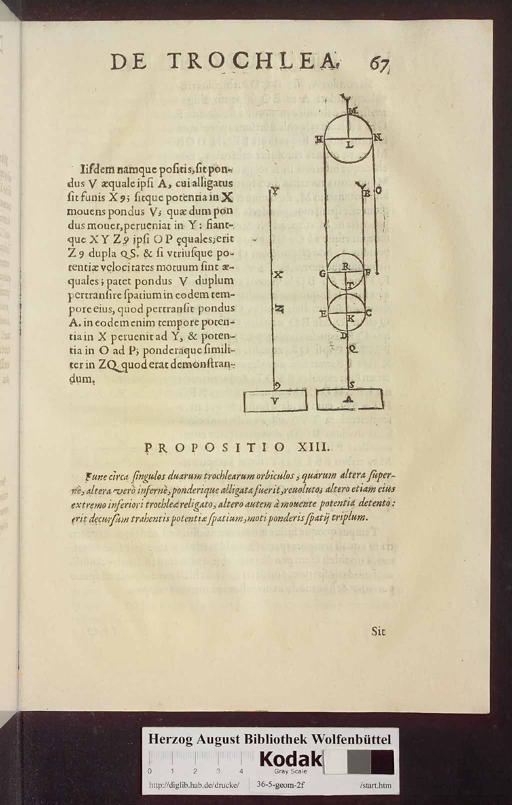 http://diglib.hab.de/drucke/36-5-geom-2f/00145.jpg