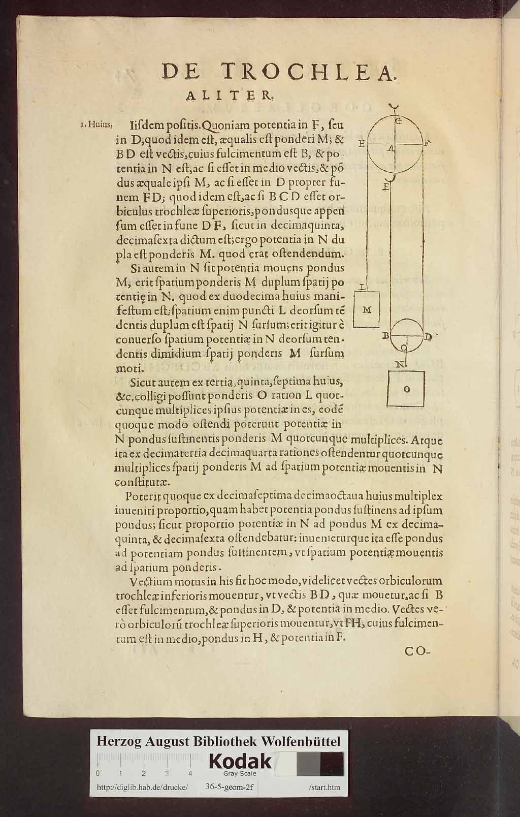 http://diglib.hab.de/drucke/36-5-geom-2f/00160.jpg