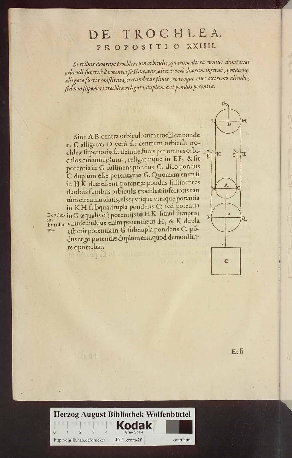 http://diglib.hab.de/drucke/36-5-geom-2f/00170.jpg