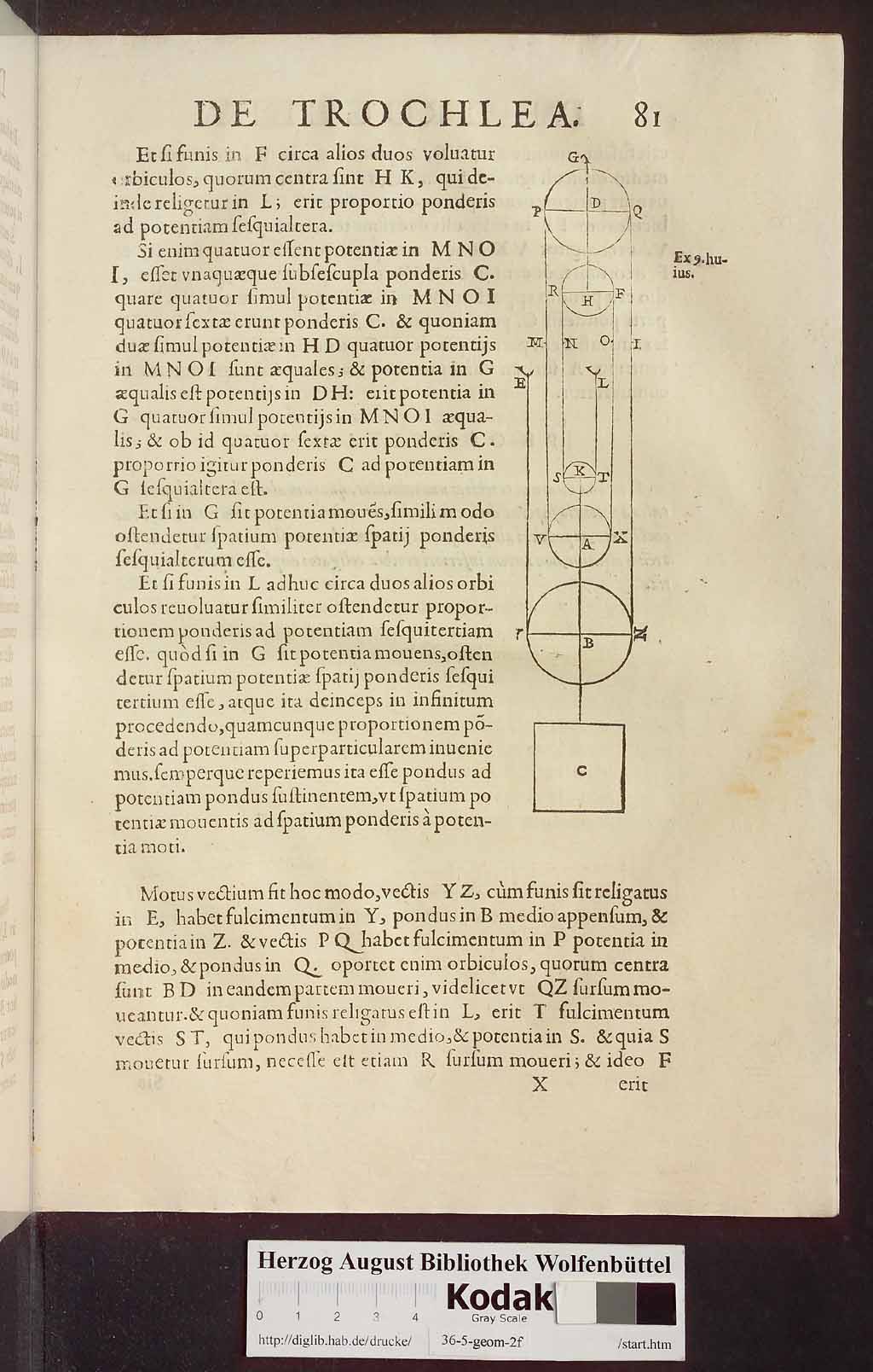 http://diglib.hab.de/drucke/36-5-geom-2f/00173.jpg