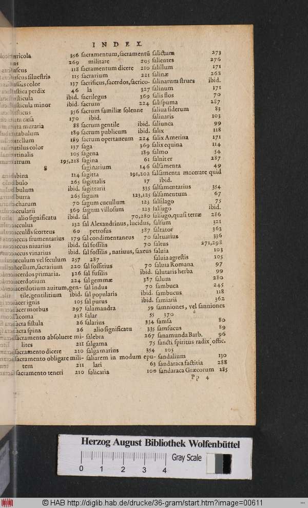 http://diglib.hab.de/drucke/36-gram/min/00611.jpg