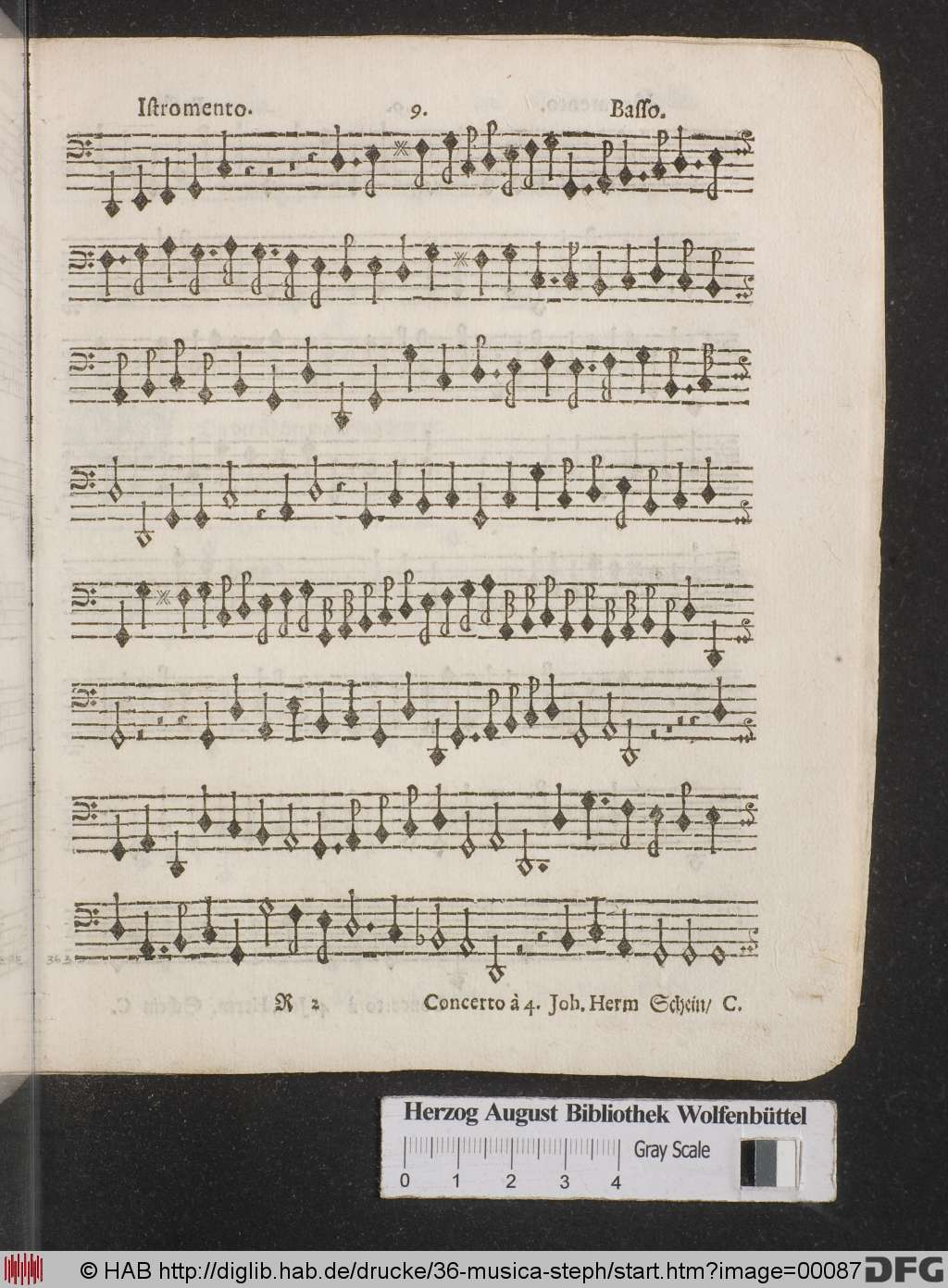 http://diglib.hab.de/drucke/36-musica-steph/00087.jpg