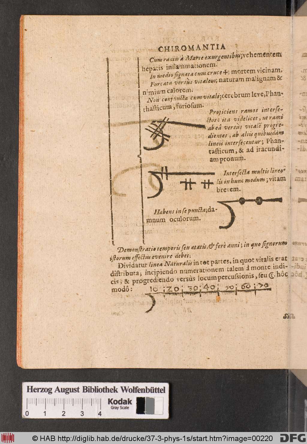 http://diglib.hab.de/drucke/37-3-phys-1s/00220.jpg
