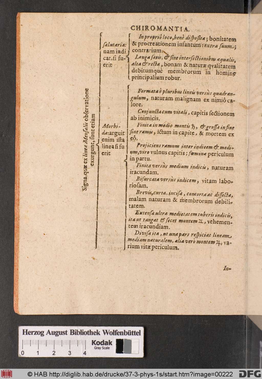 http://diglib.hab.de/drucke/37-3-phys-1s/00222.jpg