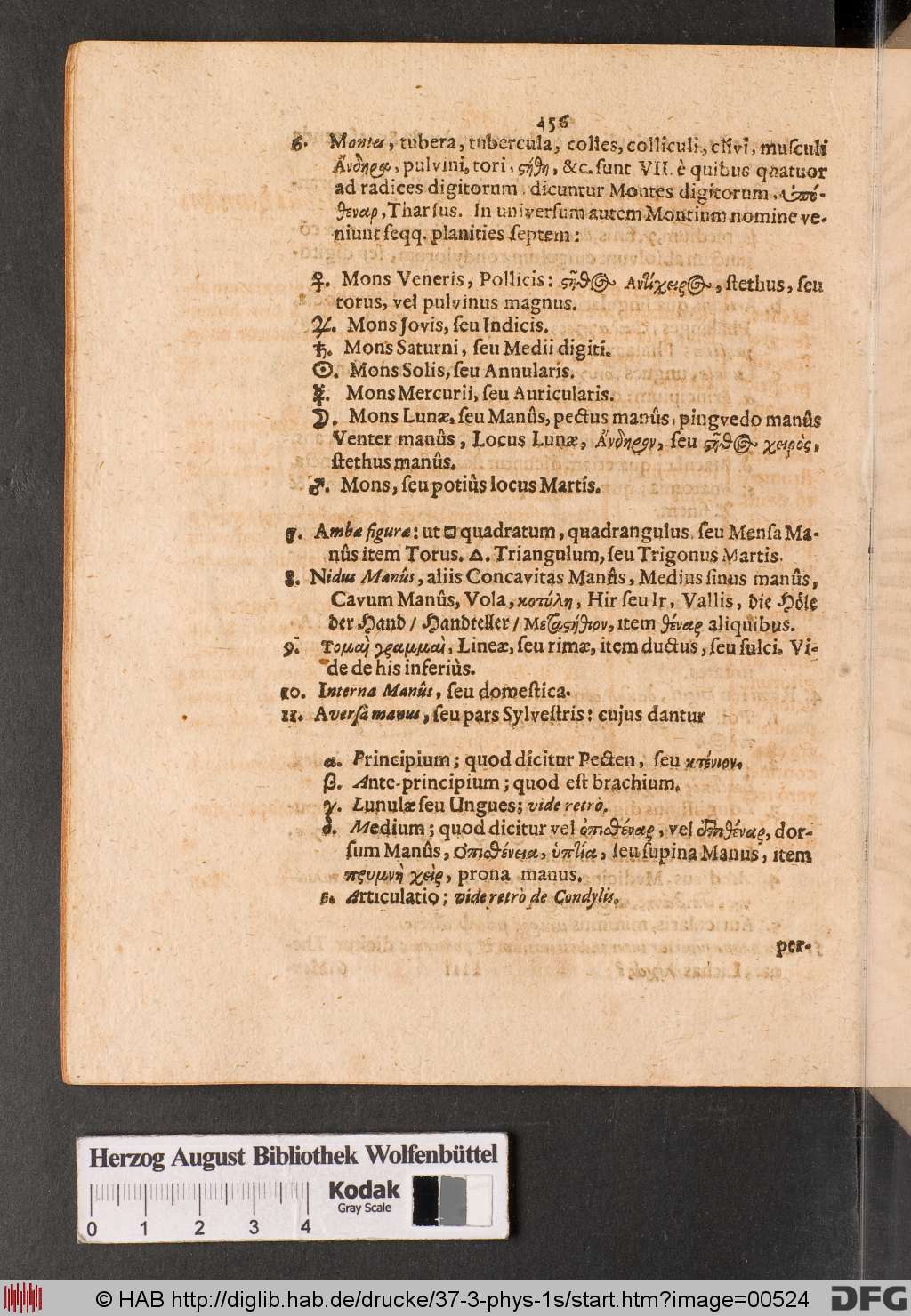 http://diglib.hab.de/drucke/37-3-phys-1s/00524.jpg