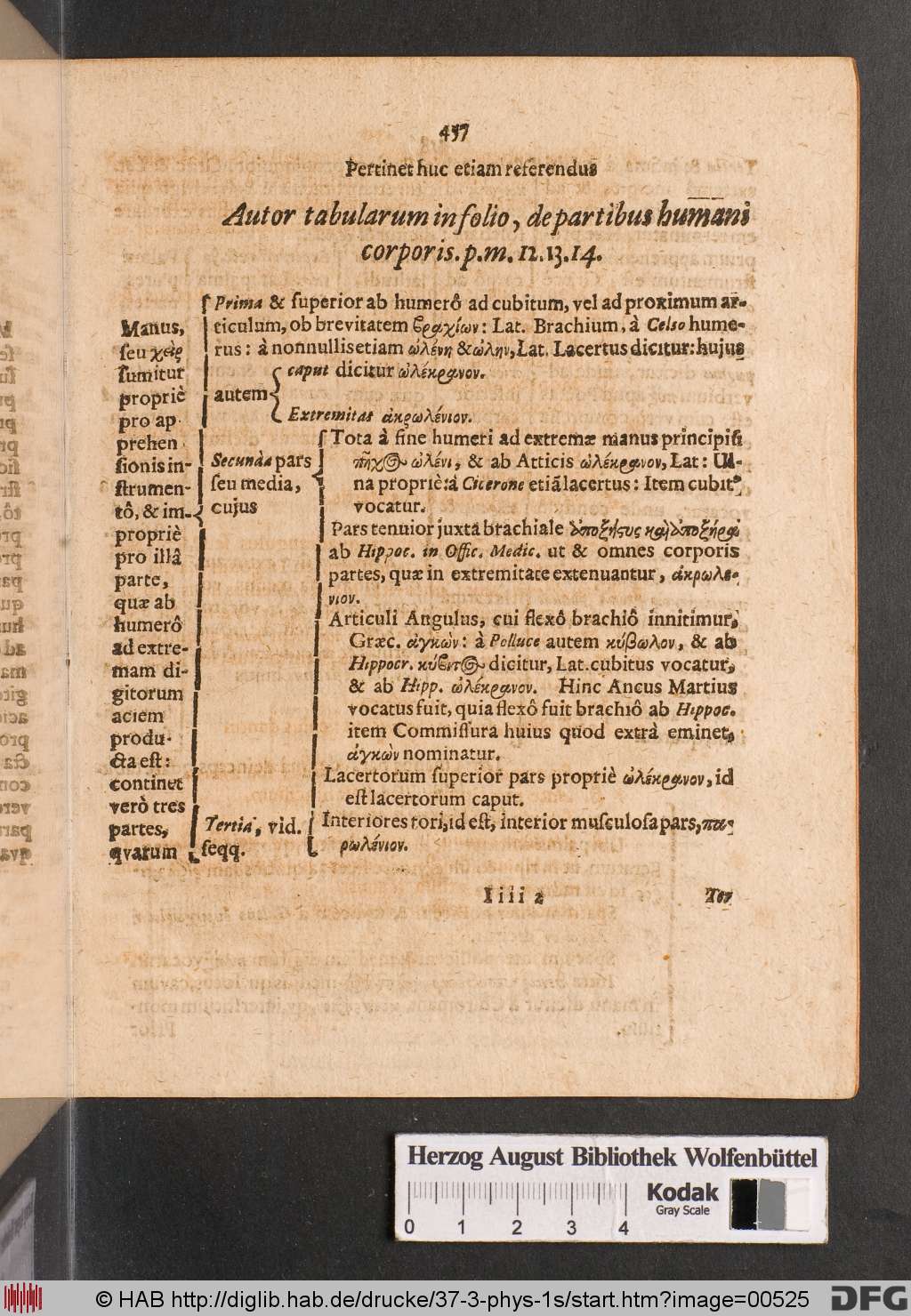http://diglib.hab.de/drucke/37-3-phys-1s/00525.jpg