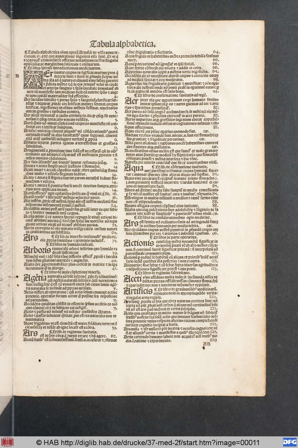 http://diglib.hab.de/drucke/37-med-2f/00011.jpg