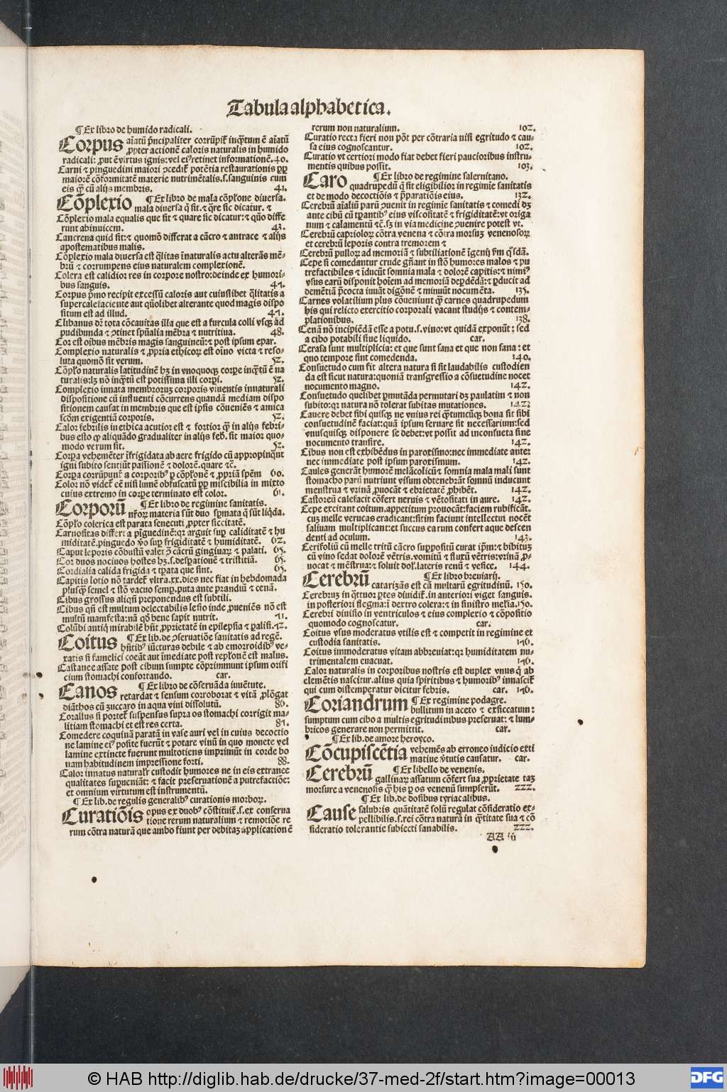 http://diglib.hab.de/drucke/37-med-2f/00013.jpg
