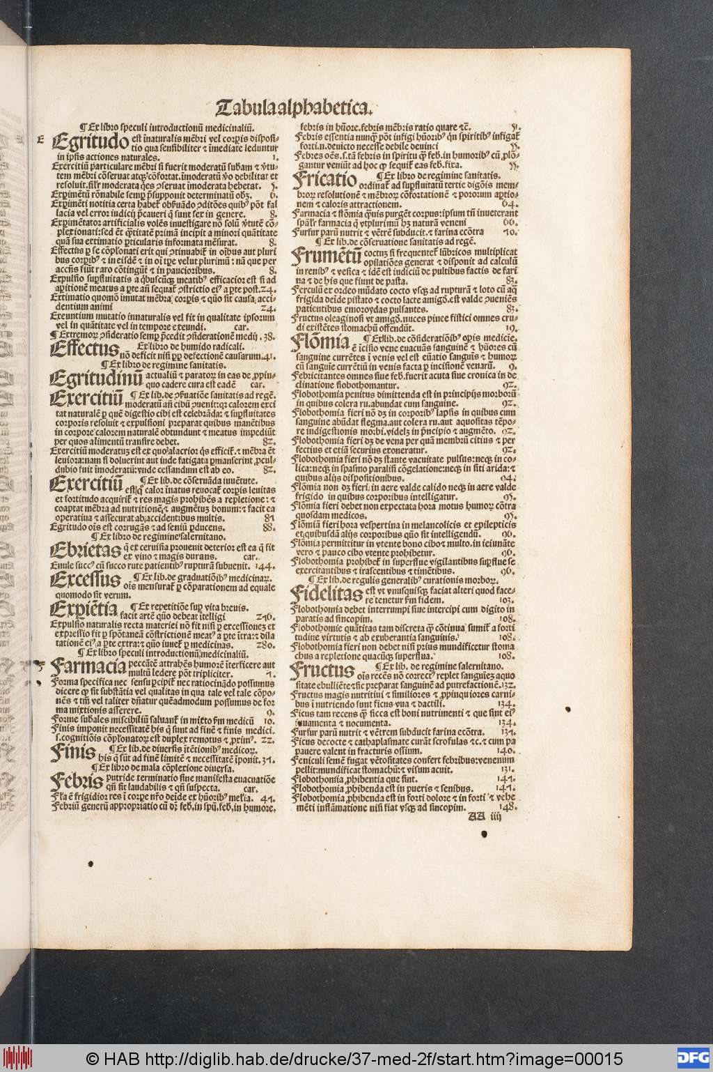 http://diglib.hab.de/drucke/37-med-2f/00015.jpg