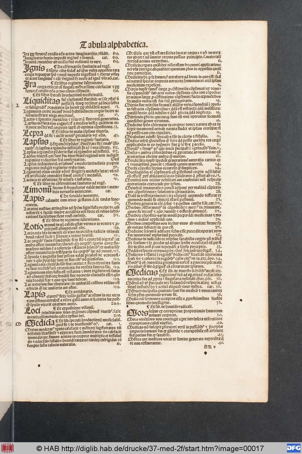 http://diglib.hab.de/drucke/37-med-2f/00017.jpg
