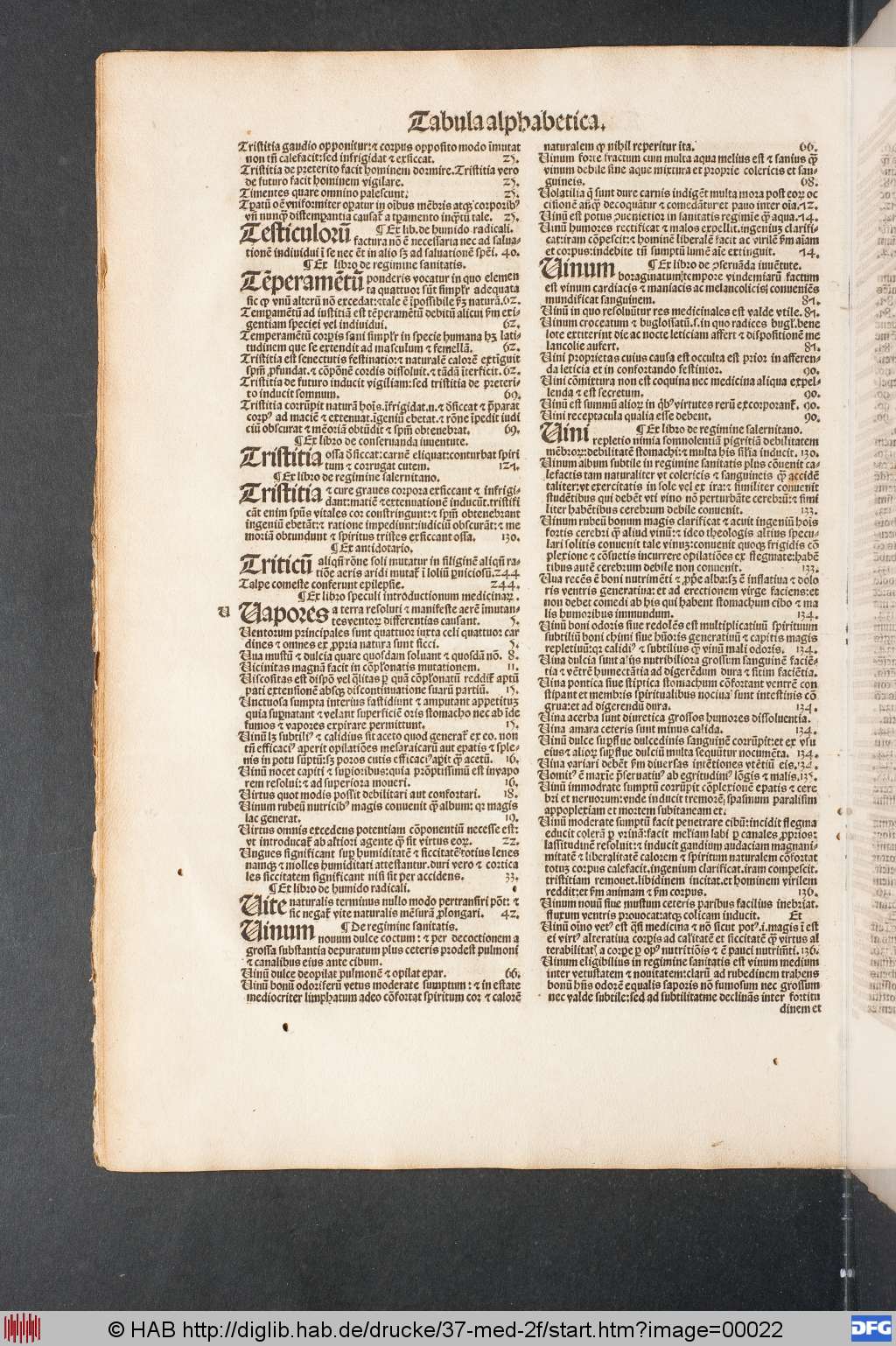 http://diglib.hab.de/drucke/37-med-2f/00022.jpg