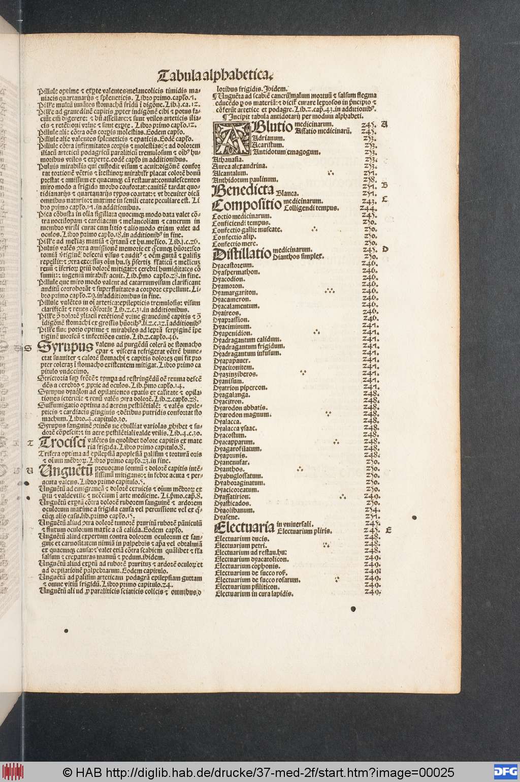 http://diglib.hab.de/drucke/37-med-2f/00025.jpg