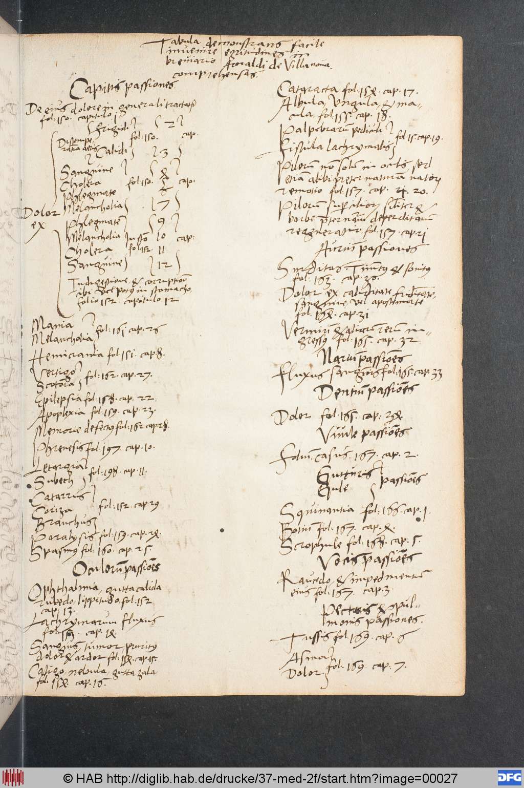 http://diglib.hab.de/drucke/37-med-2f/00027.jpg