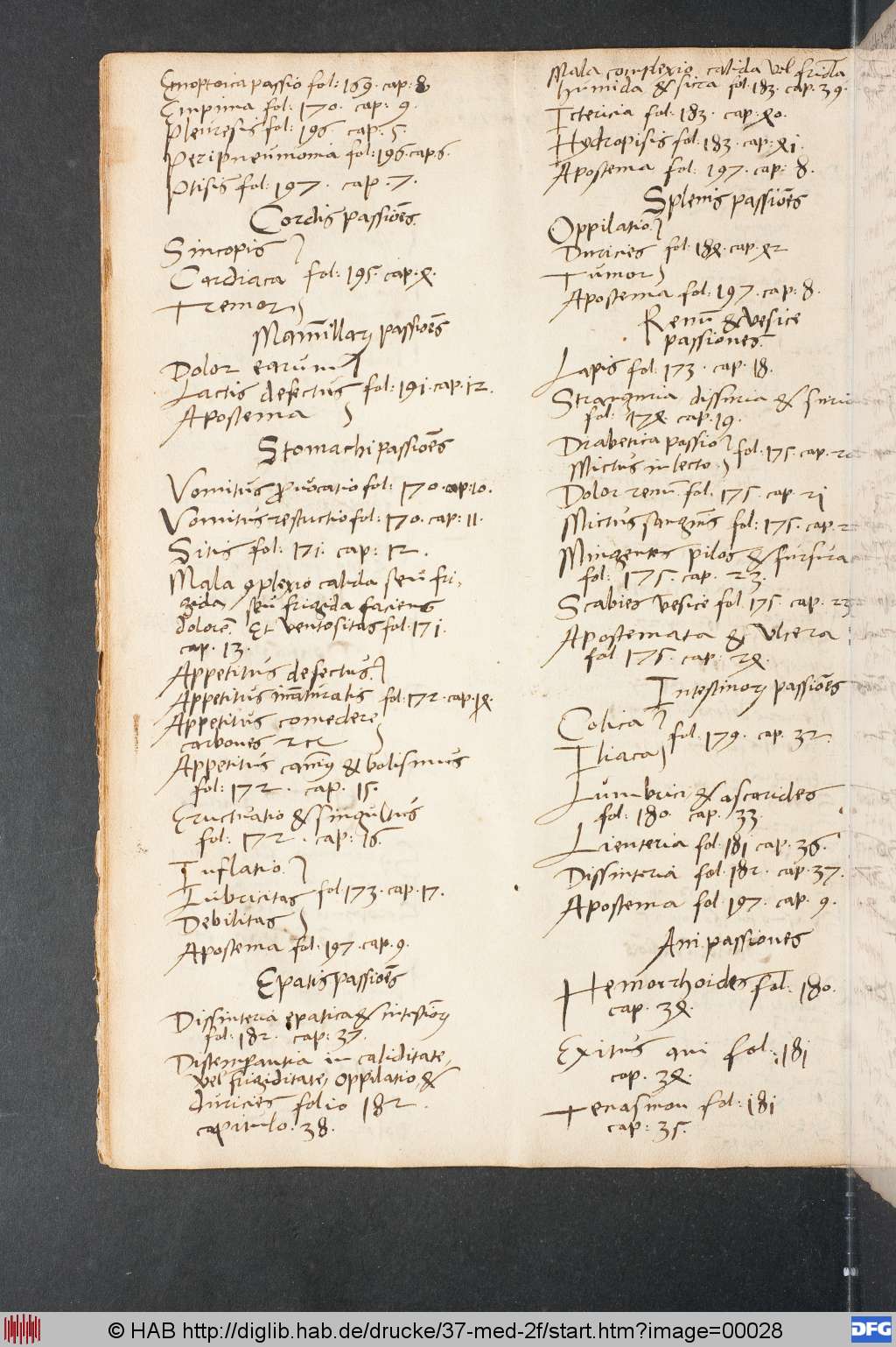 http://diglib.hab.de/drucke/37-med-2f/00028.jpg