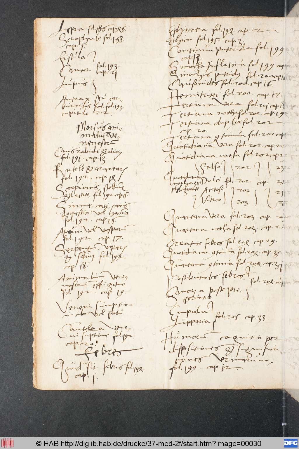 http://diglib.hab.de/drucke/37-med-2f/00030.jpg