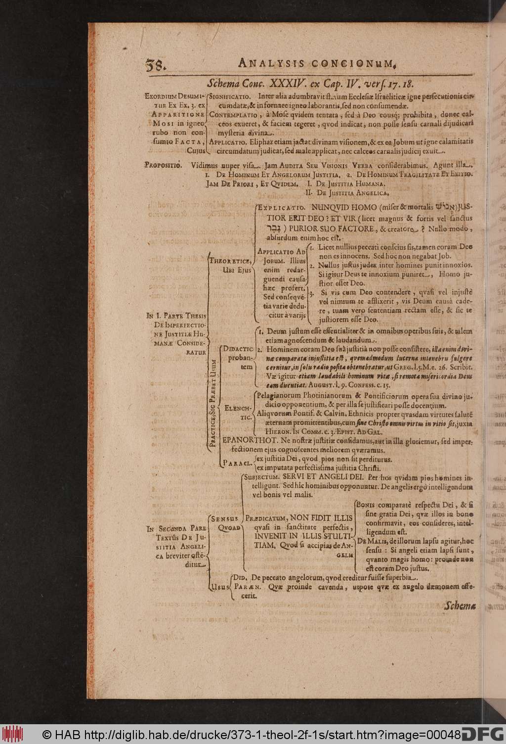 http://diglib.hab.de/drucke/373-1-theol-2f-1s/00048.jpg