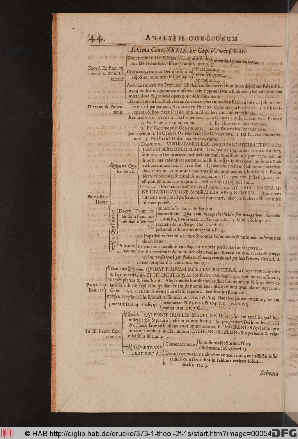 http://diglib.hab.de/drucke/373-1-theol-2f-1s/00054.jpg