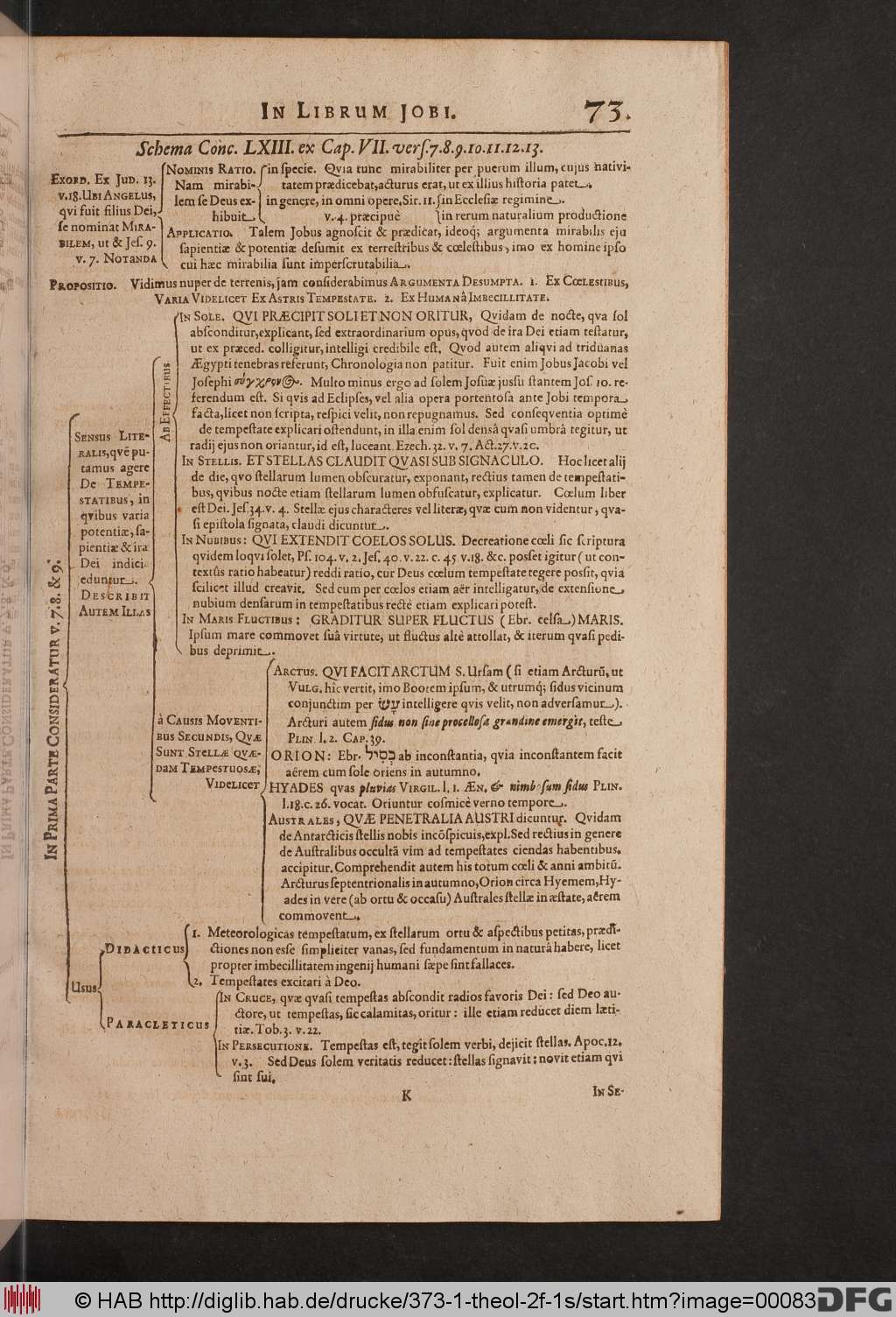 http://diglib.hab.de/drucke/373-1-theol-2f-1s/00083.jpg