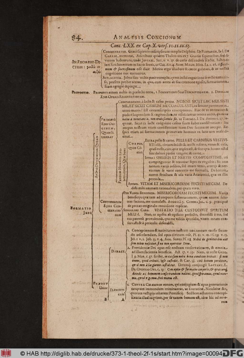 http://diglib.hab.de/drucke/373-1-theol-2f-1s/00094.jpg