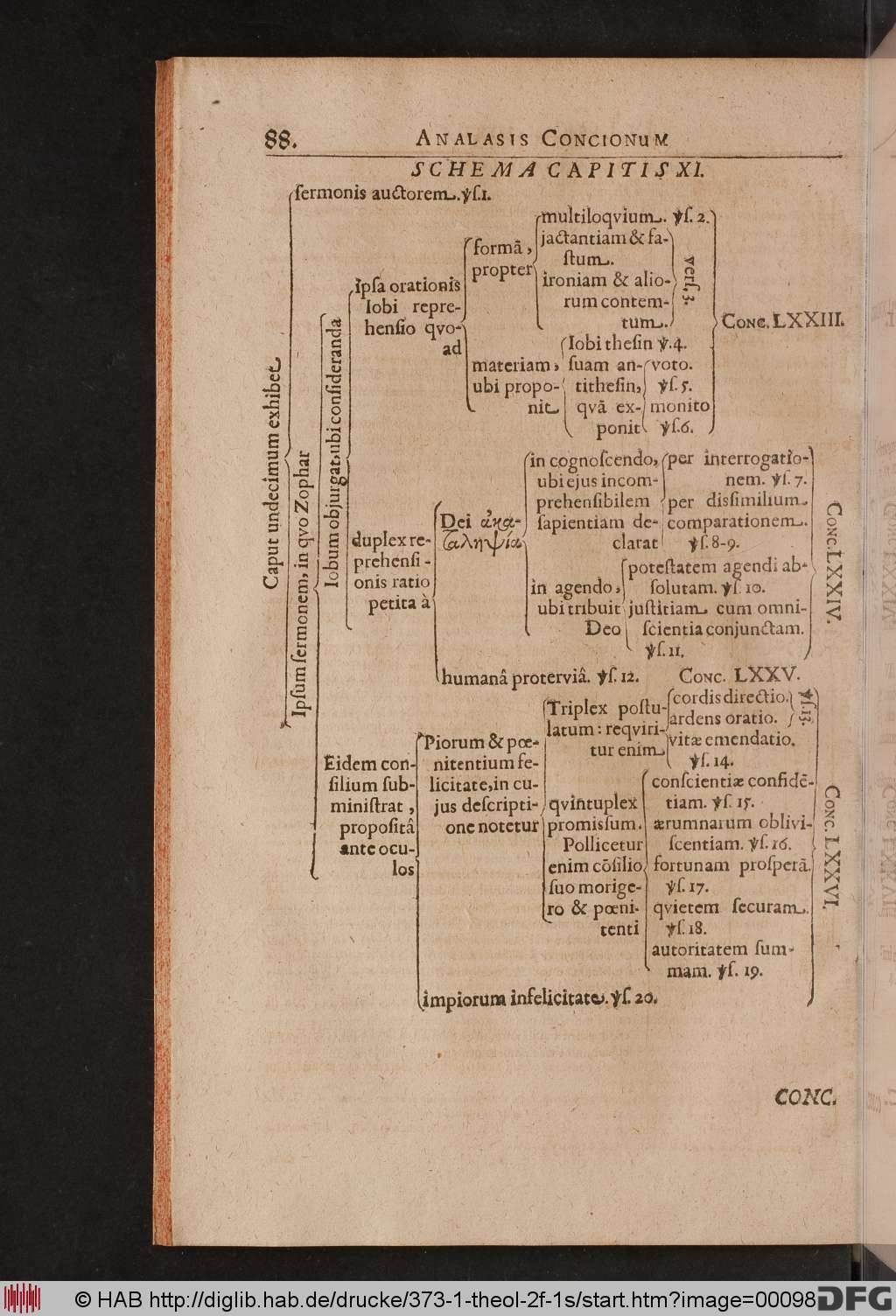 http://diglib.hab.de/drucke/373-1-theol-2f-1s/00098.jpg